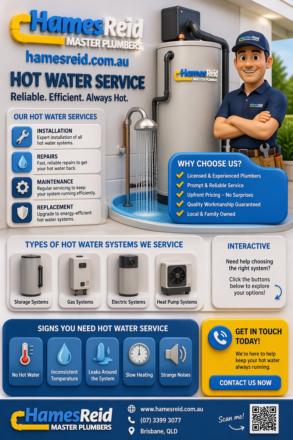 Hot Water Service